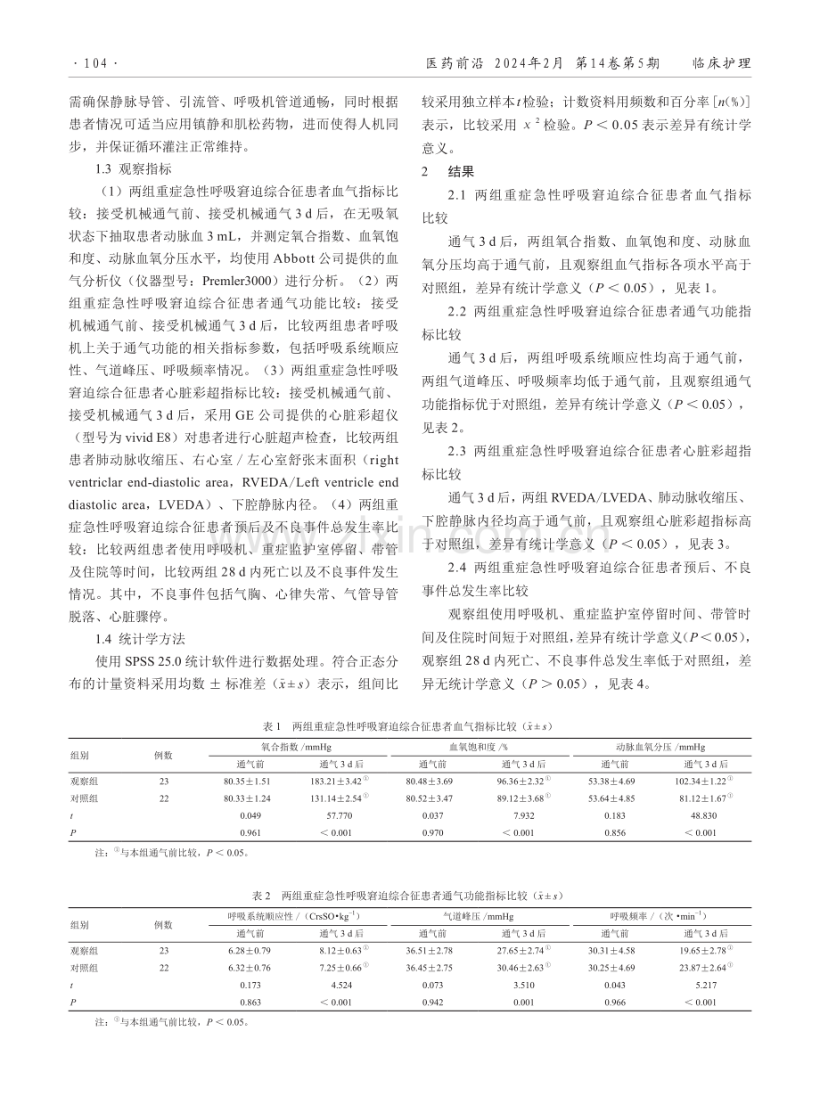 俯卧位通气在重症急性呼吸窘迫综合征患者中的应用效果.pdf_第2页