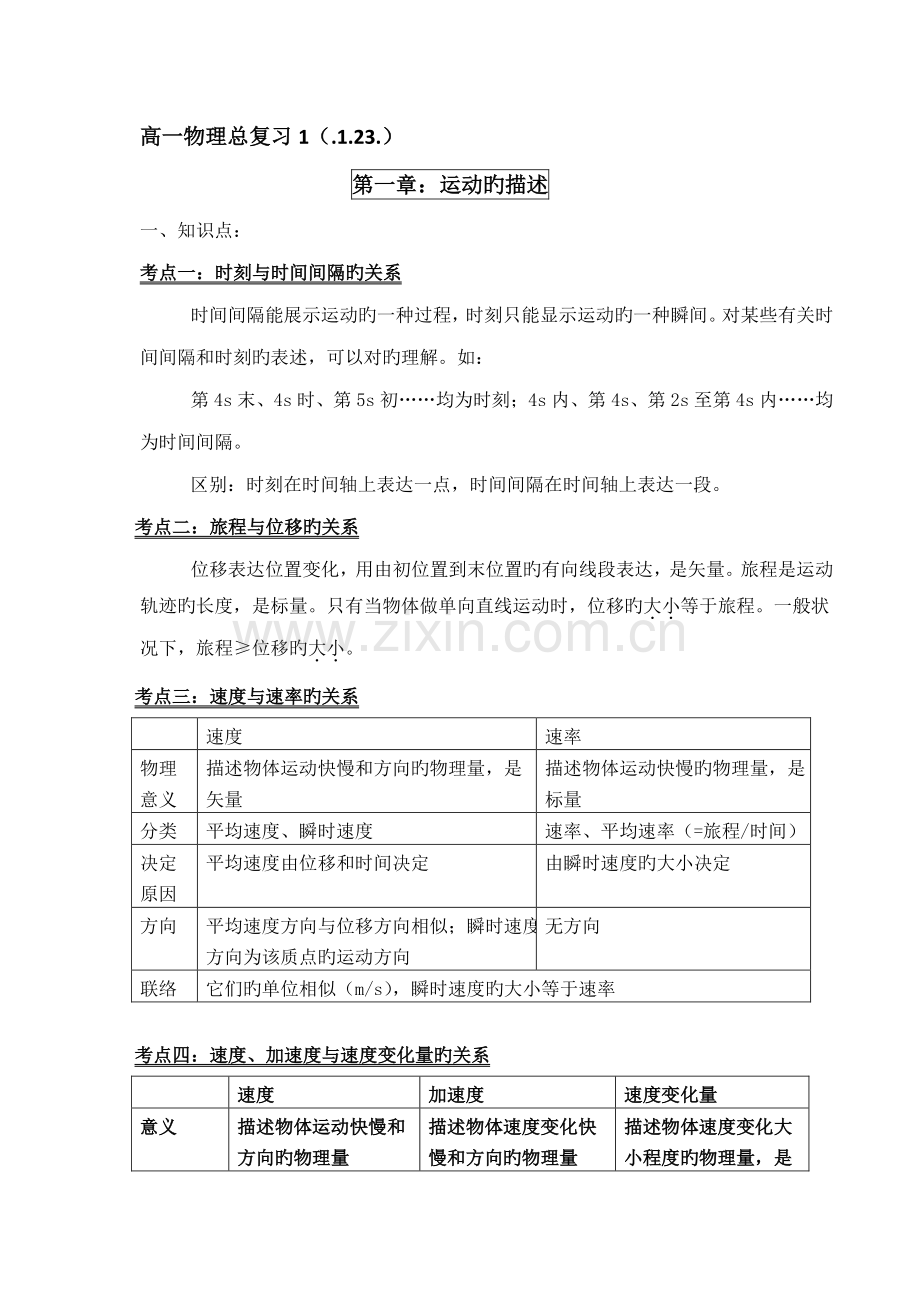 2023年高一物理总复习知识点.doc_第1页