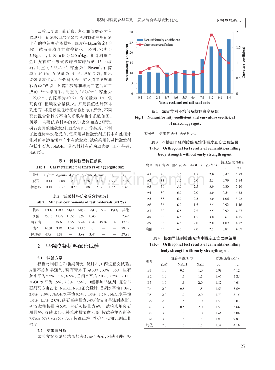 胶凝材料复合早强剂开发及混合料浆配比优化.pdf_第2页