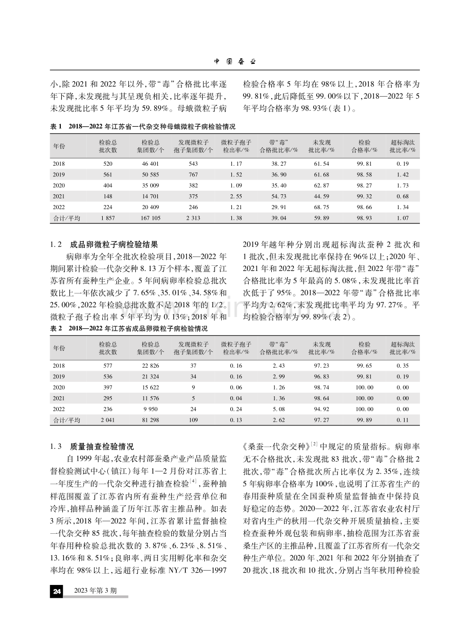 江苏省2018—2022年家蚕微粒子病检验结果分析.pdf_第2页