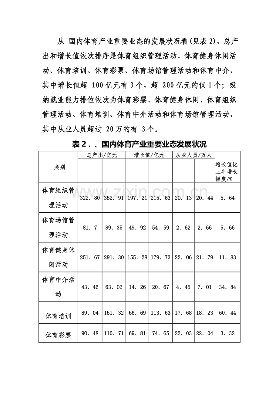 体育产业发展情况介绍.doc_第2页