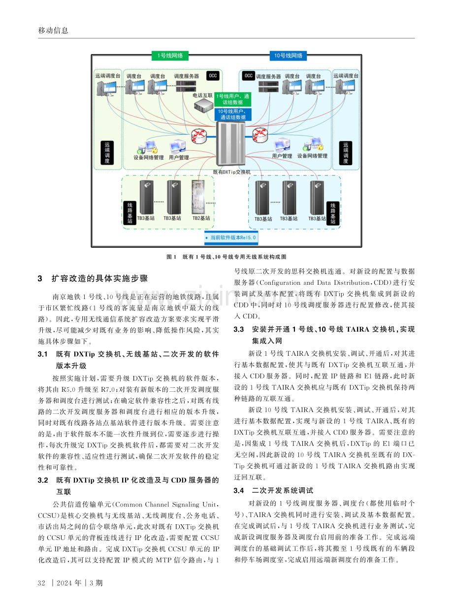 地铁专用无线通信系统扩容改造方案.pdf_第2页