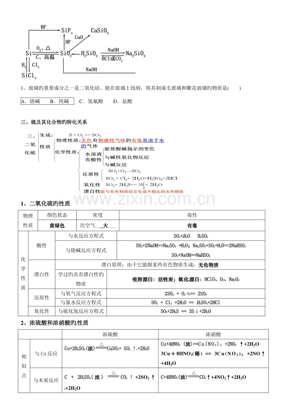 2023年高中化学非金属知识点总结.doc_第3页