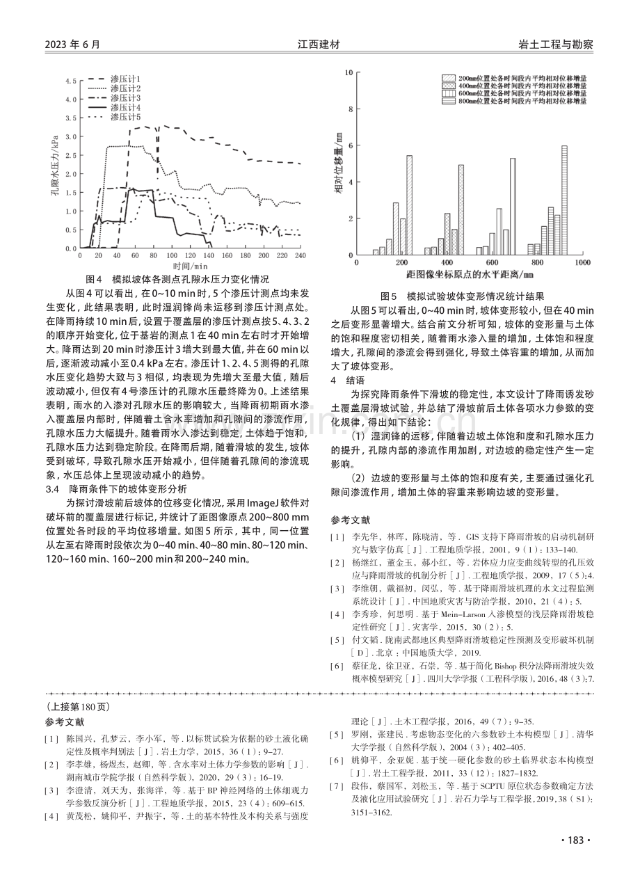 降雨条件下滑坡变形稳定性分析.pdf_第3页