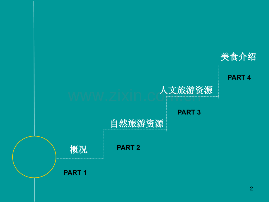 韶关旅游资源调查分析.ppt_第2页