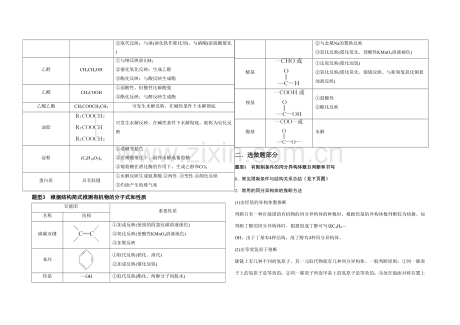 2023年选修有机化学基础各知识点题型式分类总结.docx_第2页