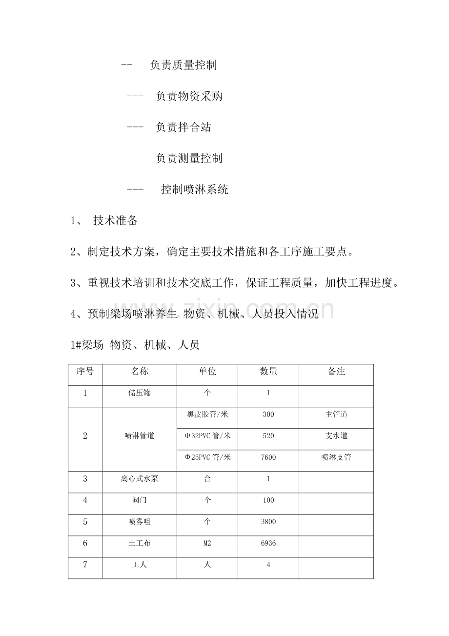 预制T梁喷淋养生方案.doc_第2页