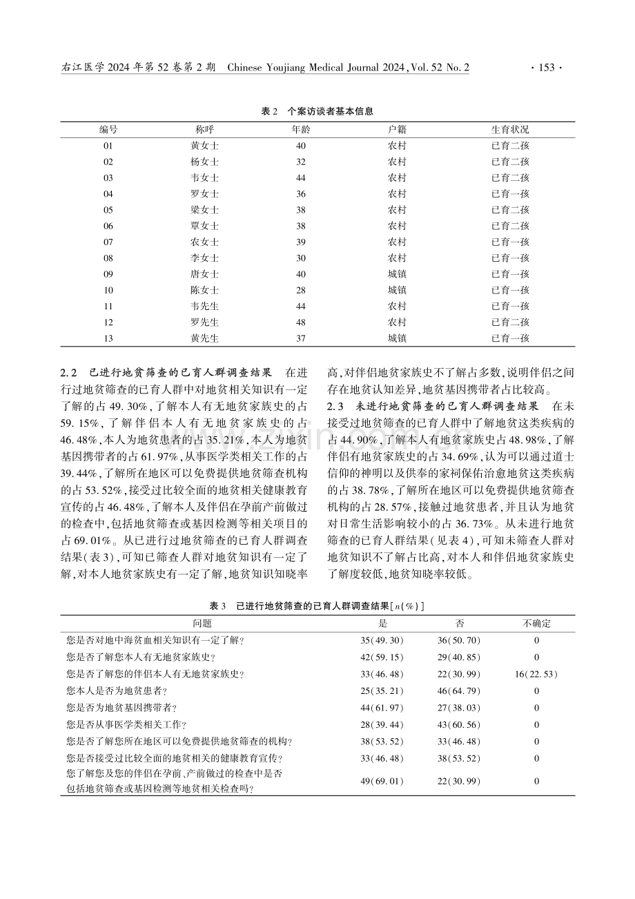 地中海贫血高发区已育人群筛查依从性现状及影响因素调查.pdf_第3页