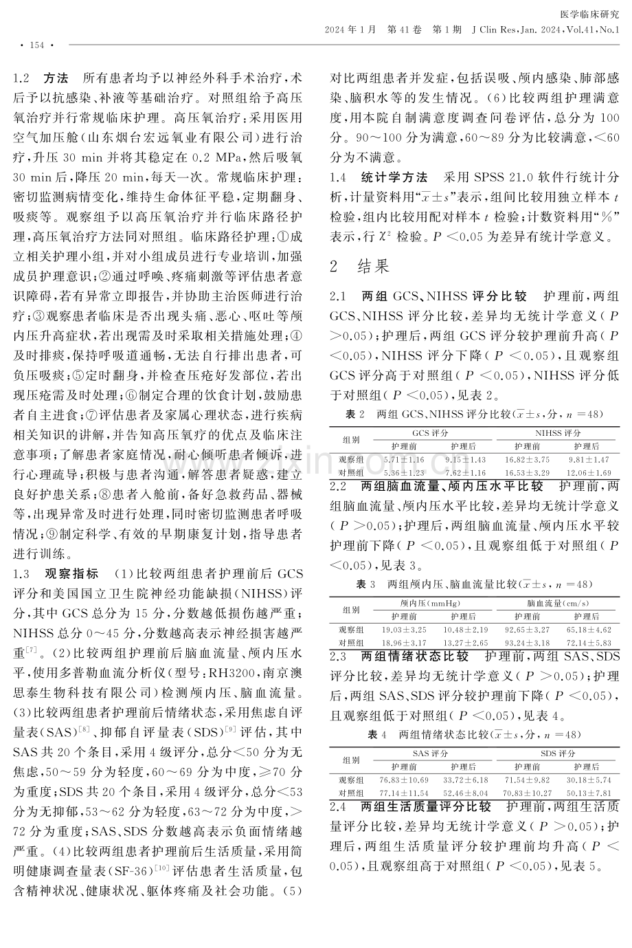 高压氧结合临床路径护理模式对早期重型颅脑损伤患者早期康复的效果及并发症的影响.pdf_第2页