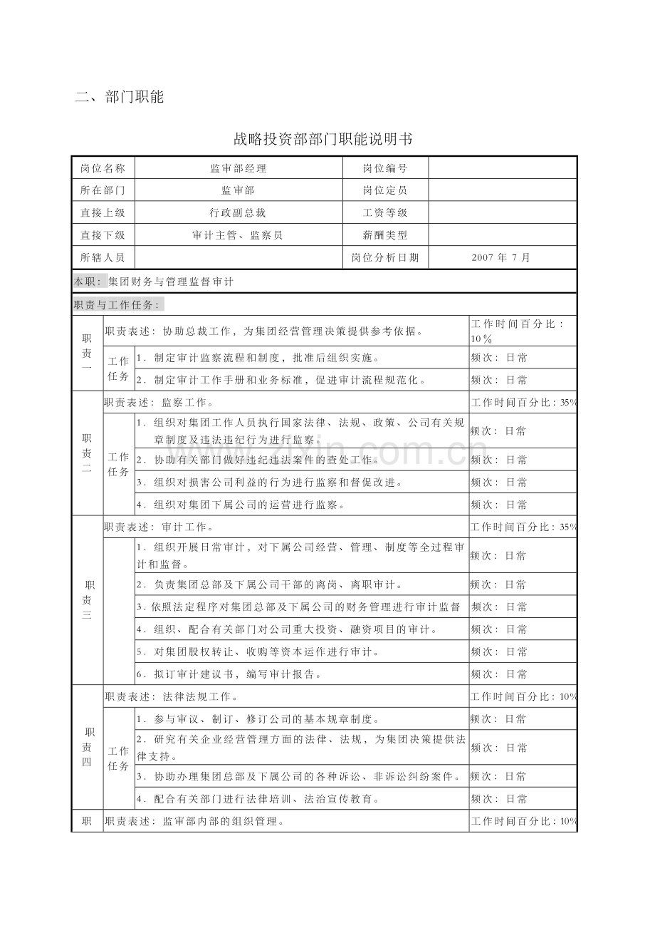 集团战略投资部组织管理文件——组织架构-部门职能-岗位说明书.docx_第2页