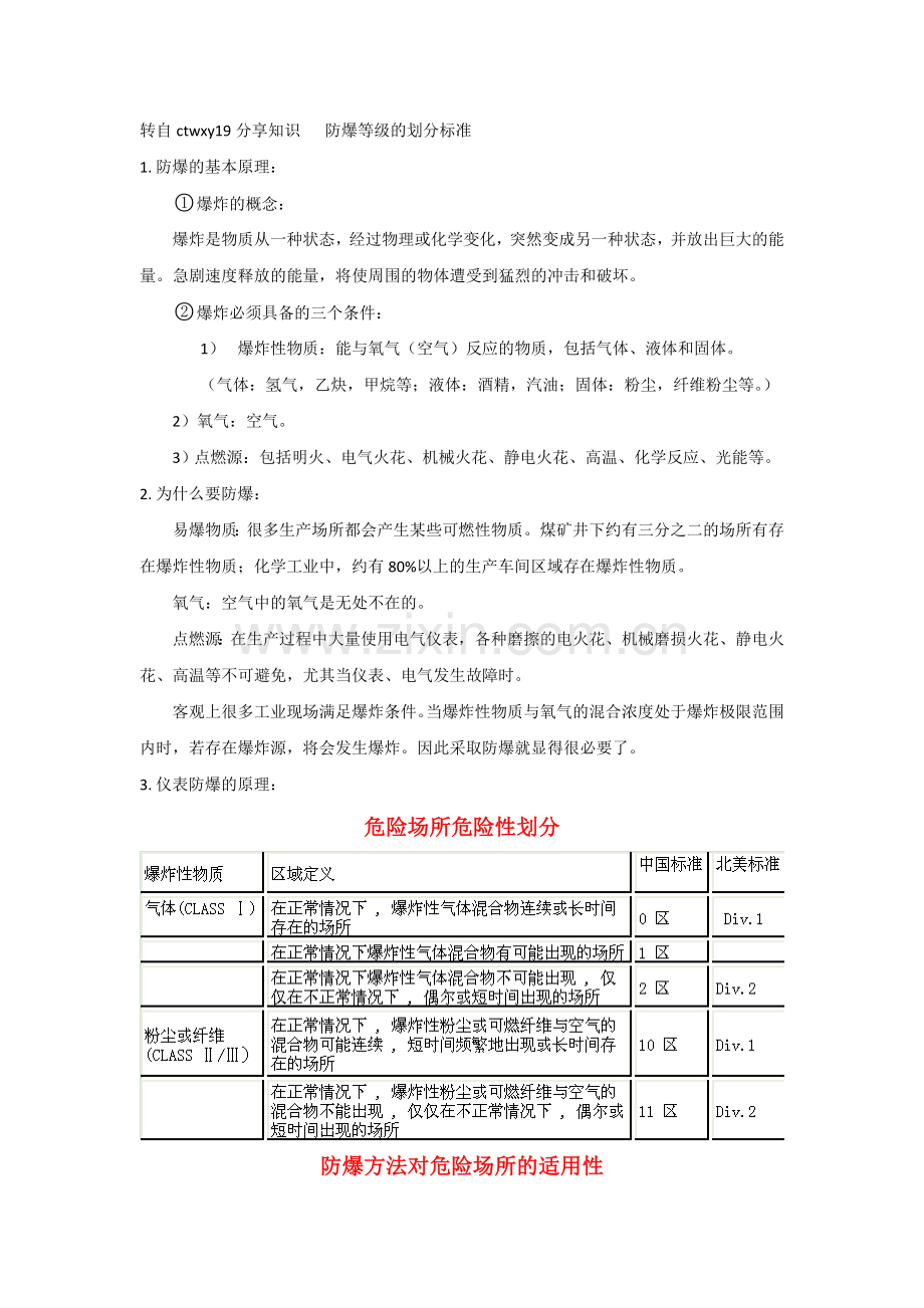 隔爆与防爆的区别.doc_第1页