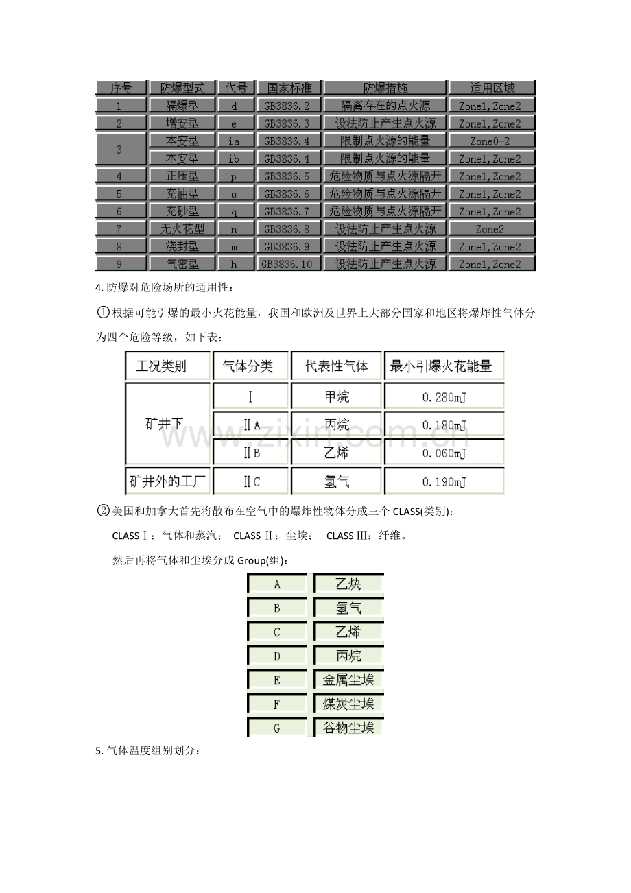 隔爆与防爆的区别.doc_第2页