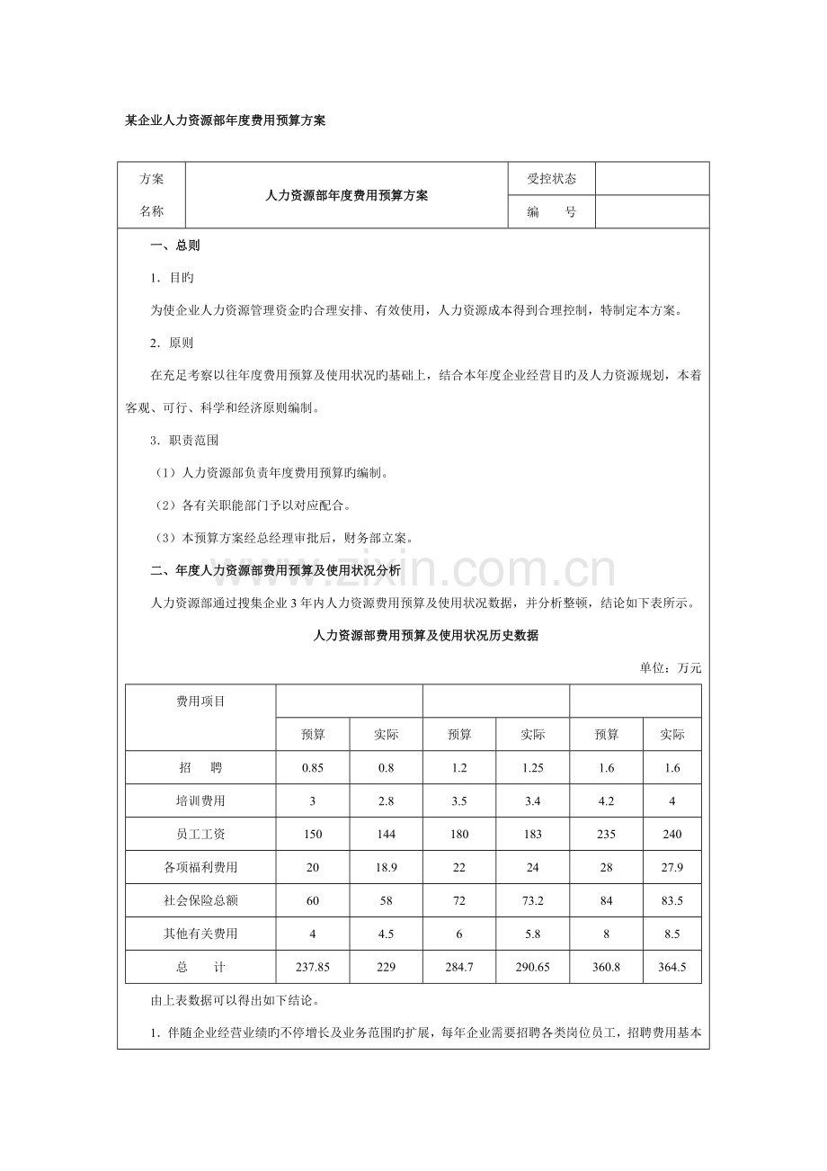 公司人力资源部年度费用预算方案.doc_第1页