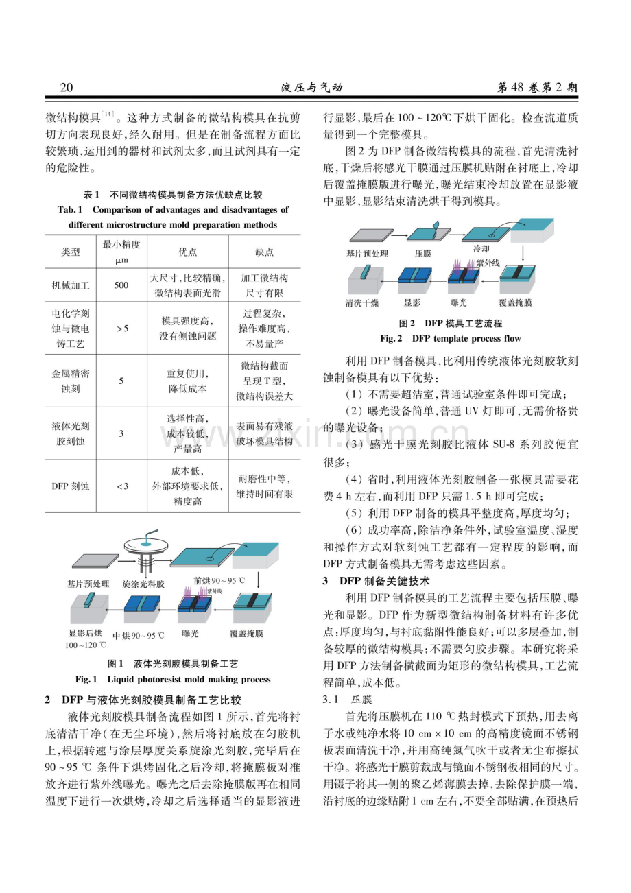 感光干膜微结构模具制备关键技术.pdf_第3页