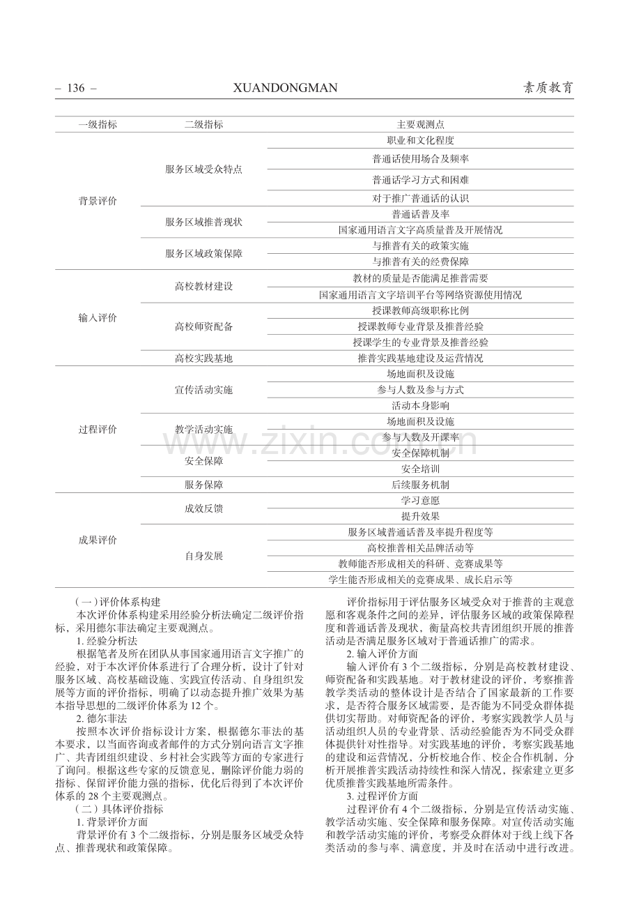 高校共青团组织开展国家通用语言文字推广的评价体系研究.pdf_第3页