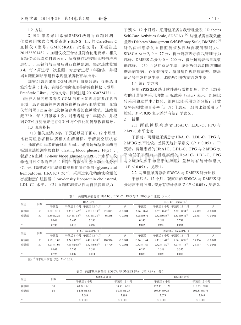 动态血糖监测在糖尿病患者中的应用效果.pdf_第2页