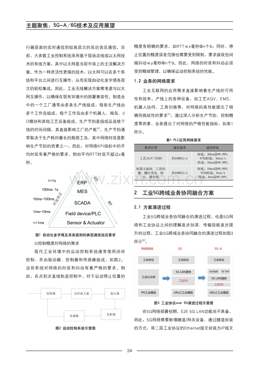 工业5G跨域业务协同融合方案研究.pdf_第3页