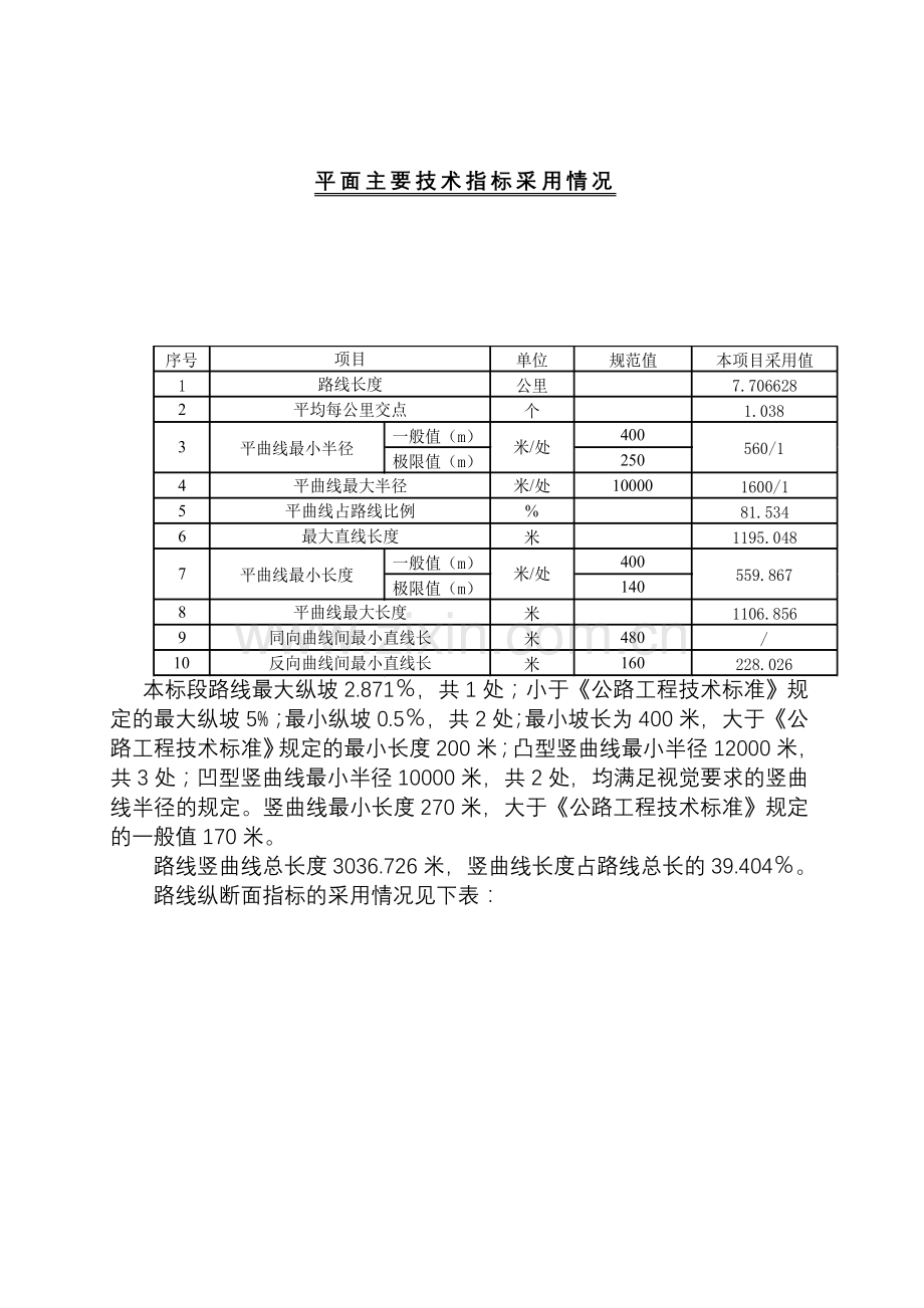 口进实时性施工组织设计书-学位论文.doc_第3页