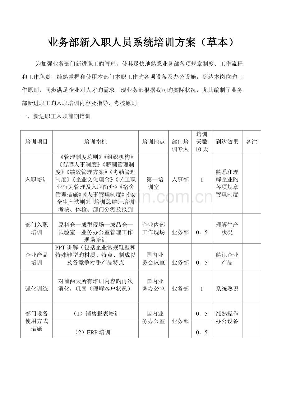 业务部新入职人员系统培训方案.doc_第1页