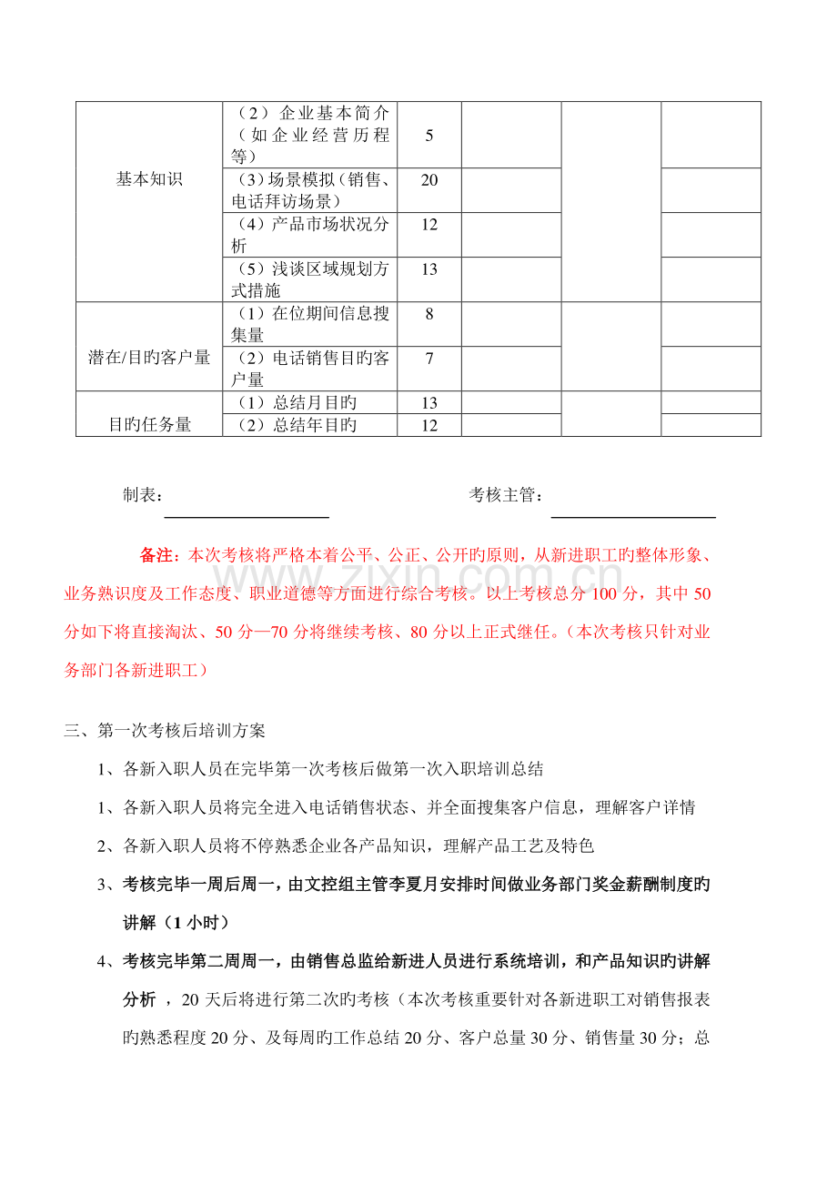 业务部新入职人员系统培训方案.doc_第3页