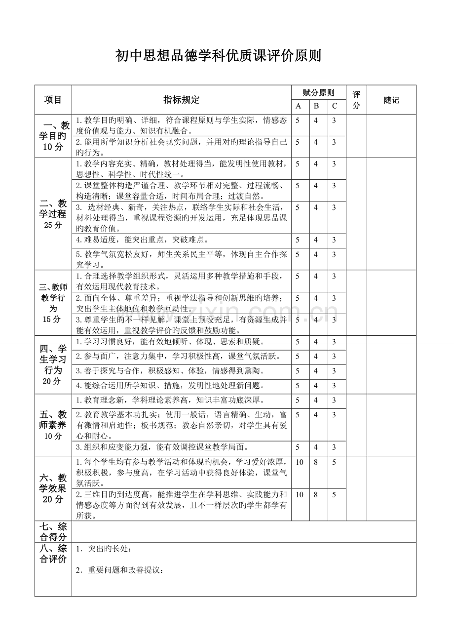 初中道德与法制优质课评价标准.doc_第1页