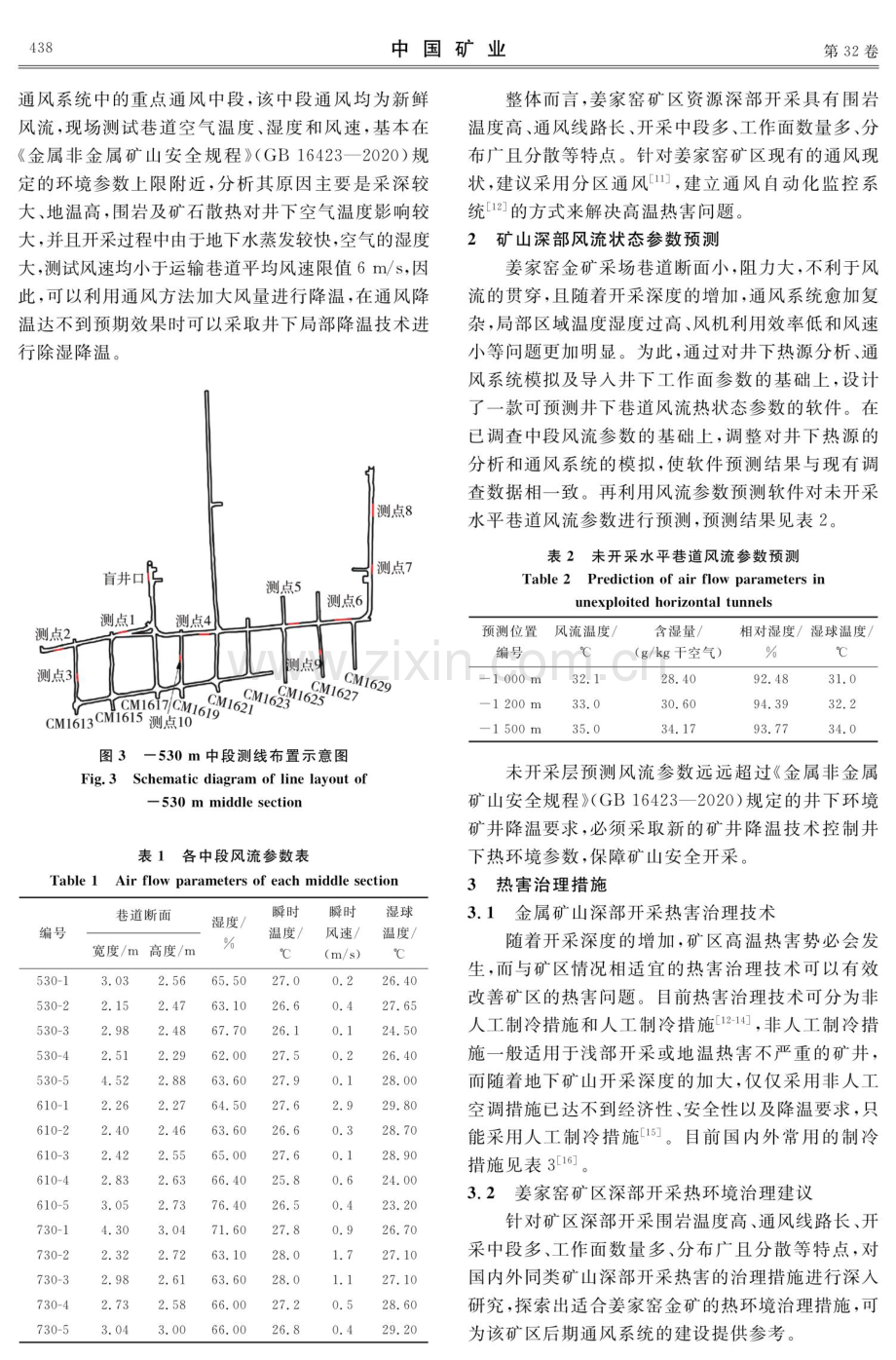 姜家窑金矿深部高温热害研究分析与控制.pdf_第3页