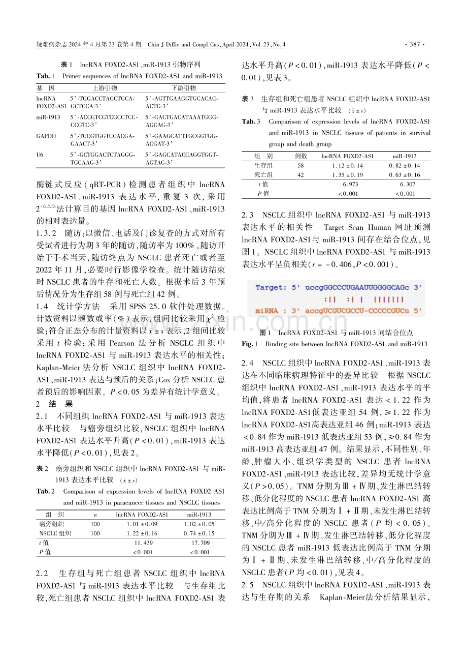 非小细胞肺癌组织中lncRNA FOXD2-AS1、miR-1913表达与患者生存期的关系.pdf_第3页