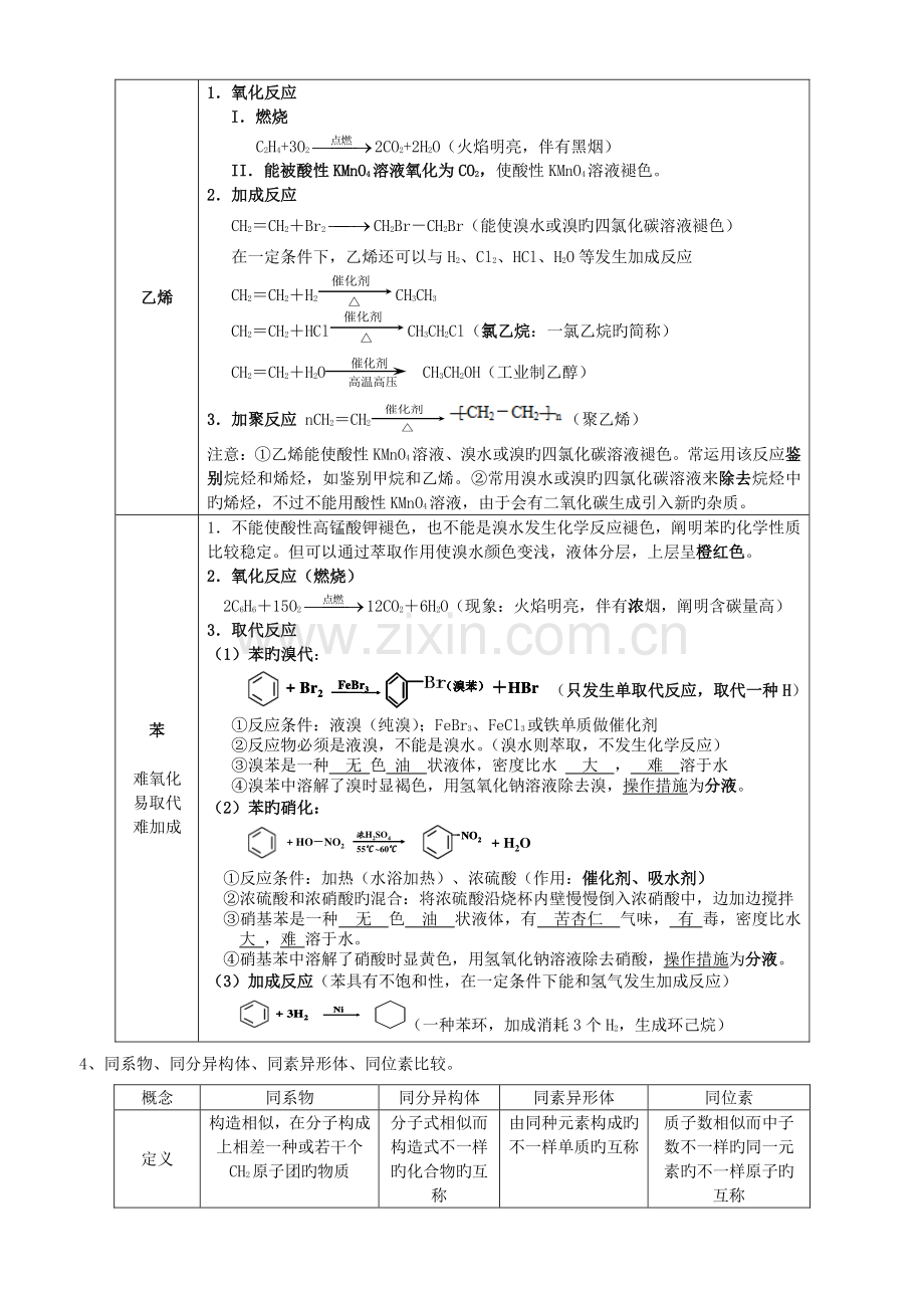 2023年高一化学必修二有机化合物知识点总结.doc_第2页