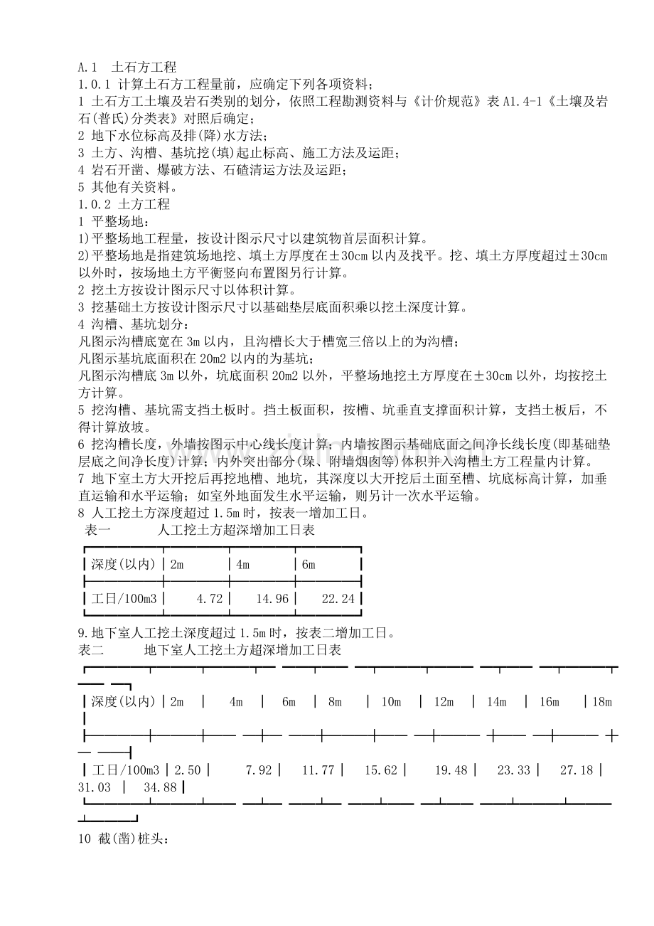 预算员基础知识.doc_第1页