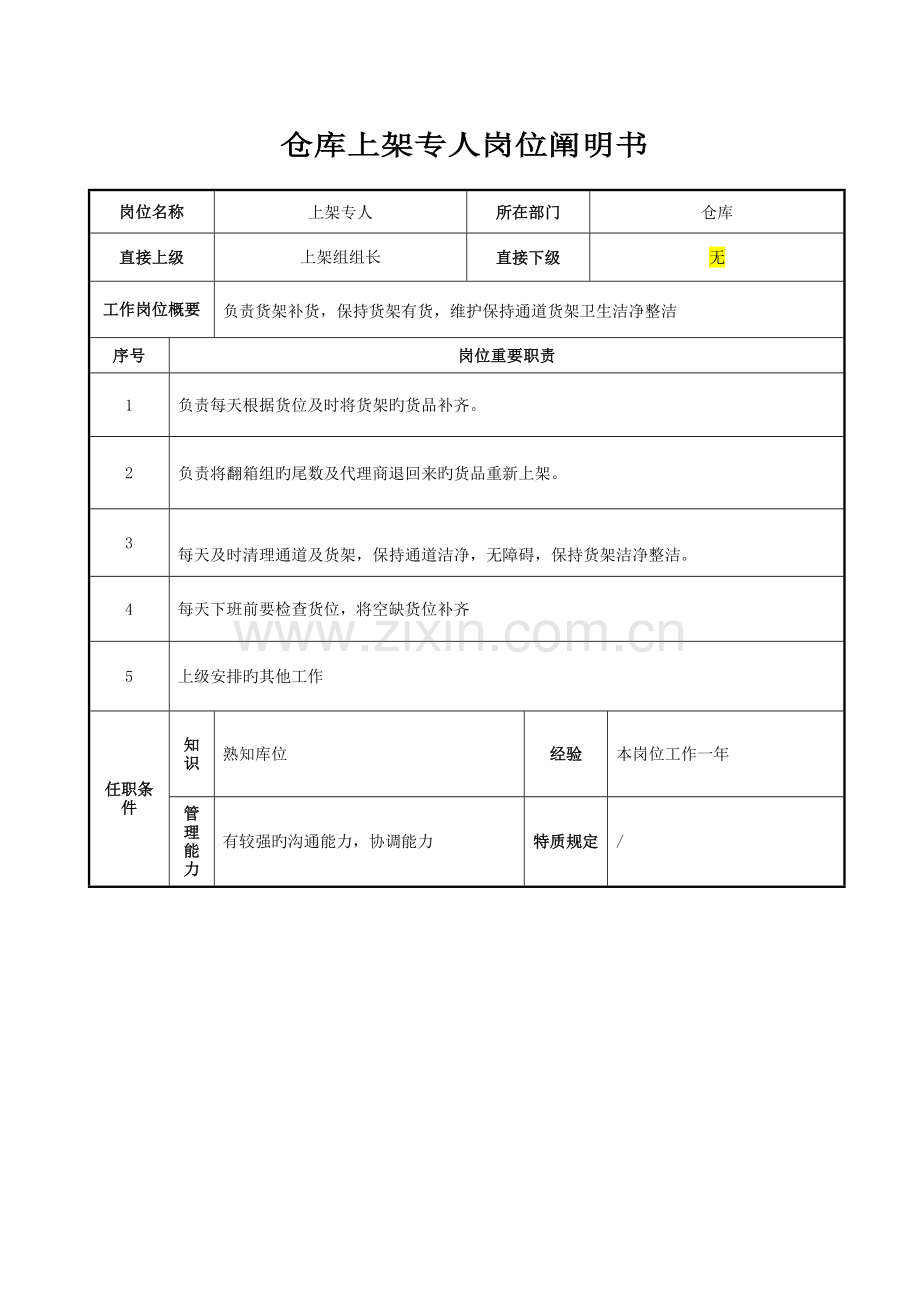 仓库上架专员岗位说明书.doc_第1页