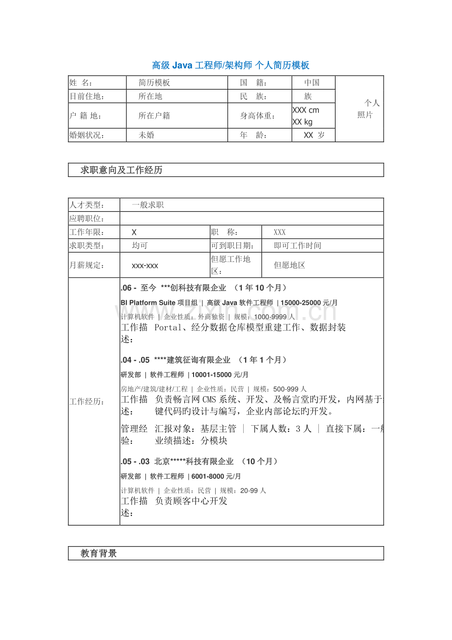 2023年高级Java工程师架构师个人简历模板.doc_第1页