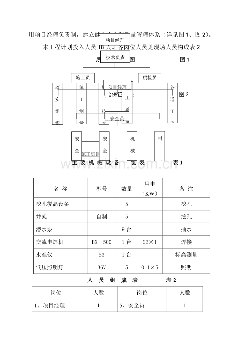 bd管桩补强施工方案精选资料.doc_第2页