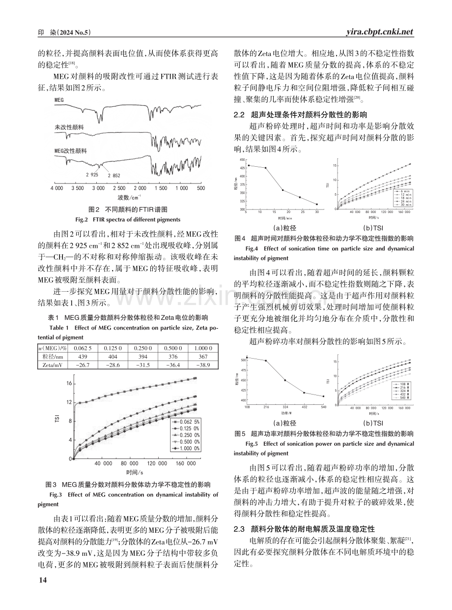 改性纤维素酶对有机颜料的分散性.pdf_第3页