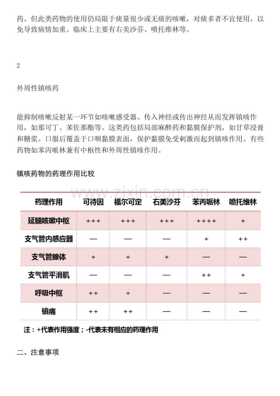 镇咳药物注意事项.doc_第2页