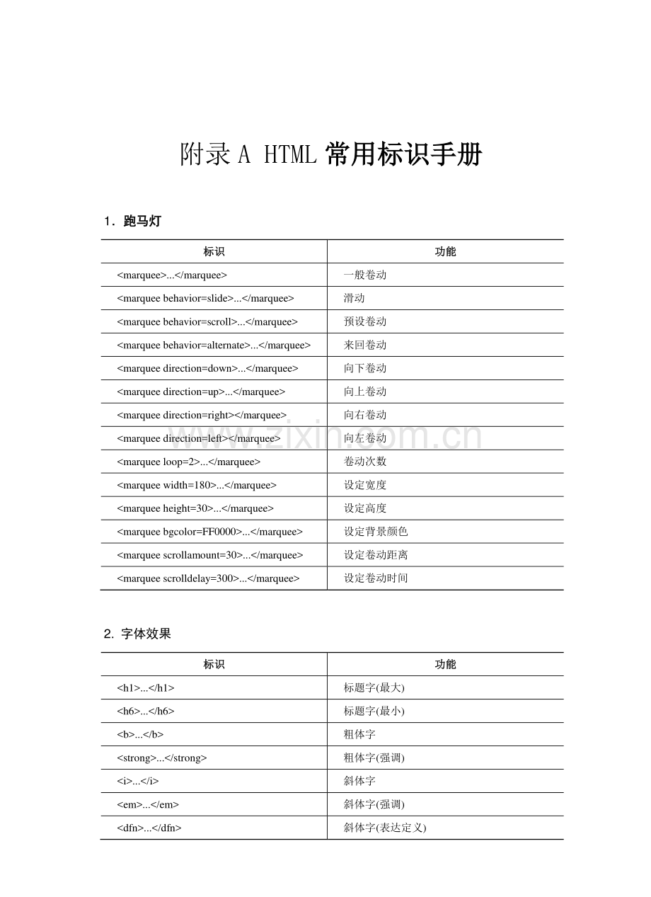 HTML常用标记手册.doc_第1页