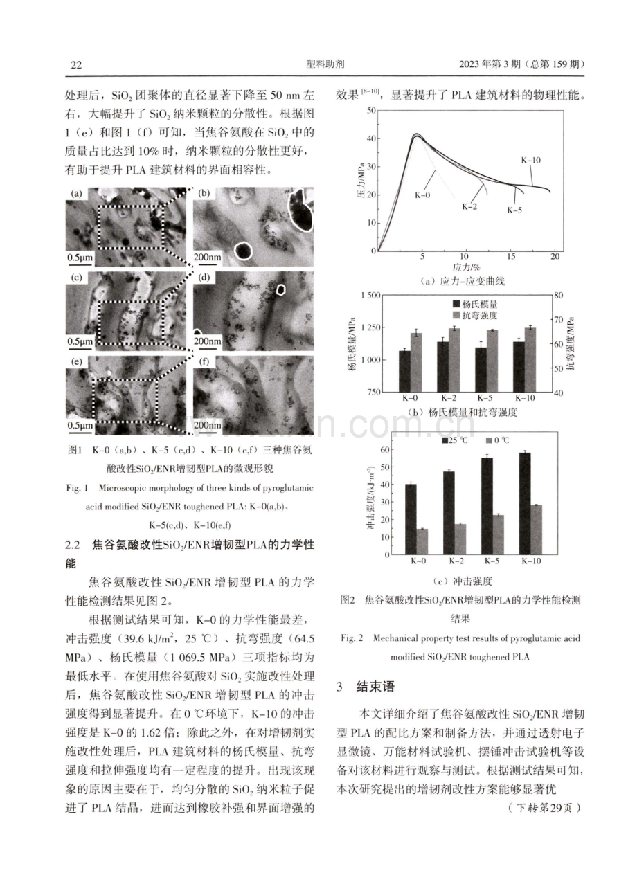 焦谷氨酸改性纳米增韧剂对PLA性能的影响.pdf_第3页