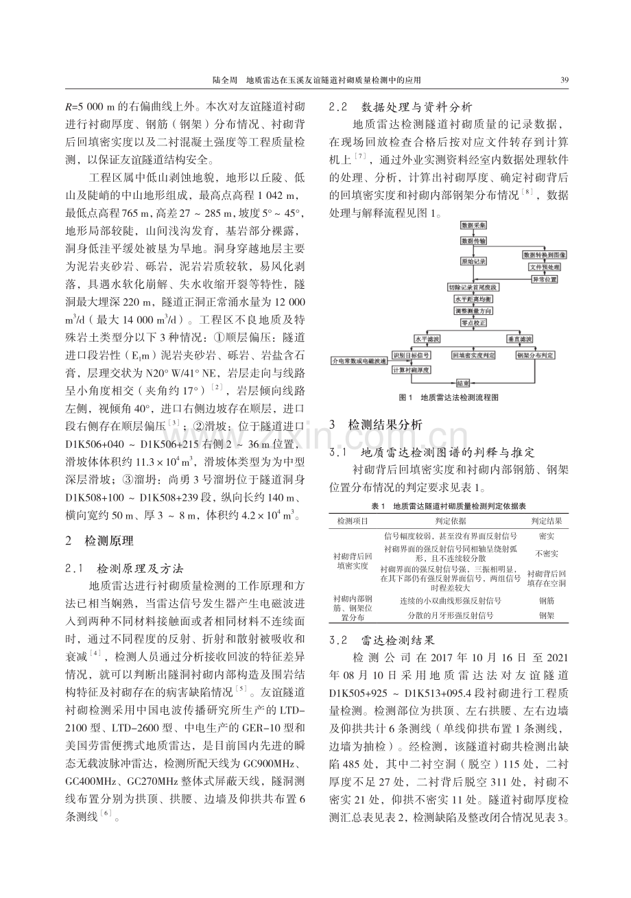 地质雷达在玉溪友谊隧道衬砌质量检测中的应用.pdf_第2页