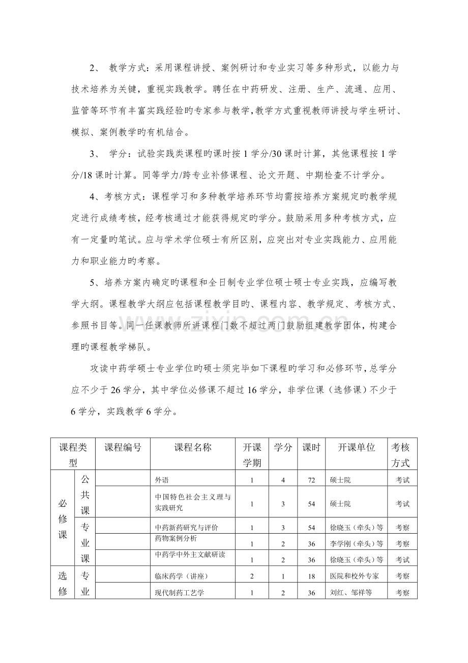 全日制中药学硕士专业学位研究生培养方案.doc_第2页