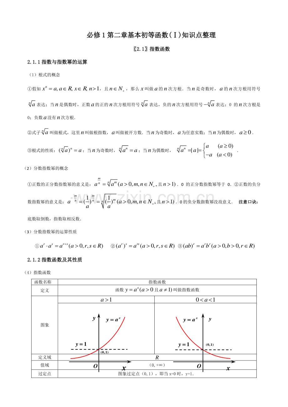 2023年高一数学必修基本初等函数知识点总结归纳.doc_第1页