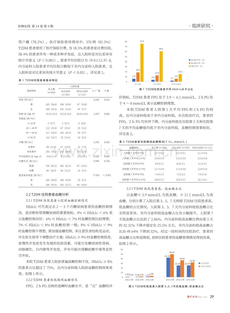 东莞市某医院2型糖尿病住院患者的血糖情况分析.pdf_第2页