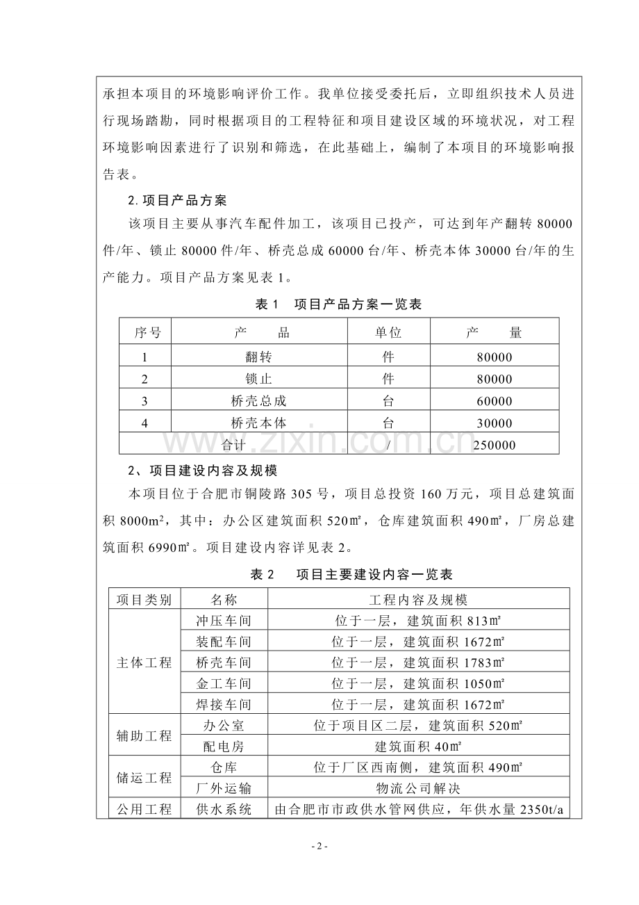 飞鹤汽配分公司汽车配件加工项目环境评估书表.doc_第3页