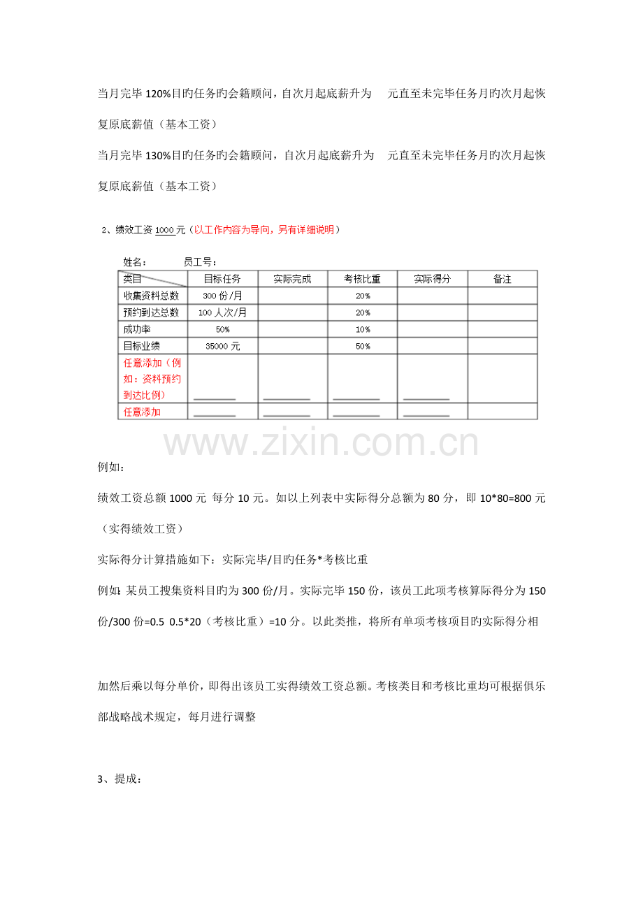 会籍顾问薪酬分配及考核制度.docx_第3页