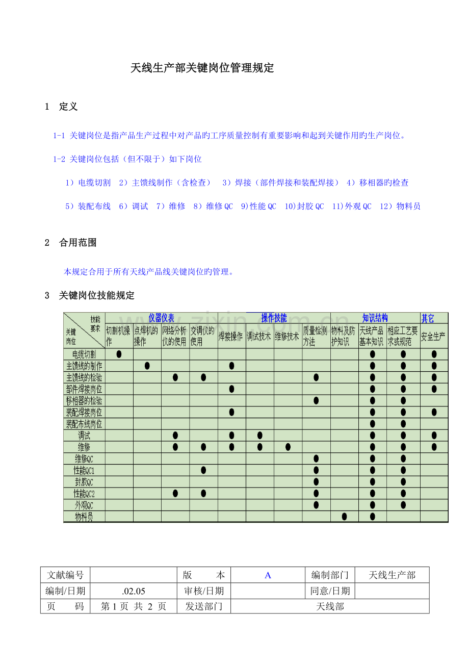 关键岗位管理规定.doc_第1页