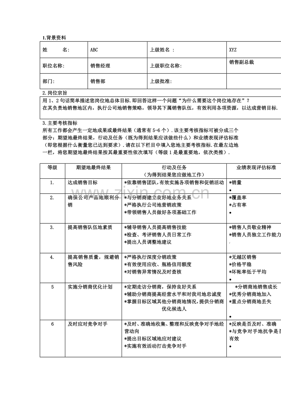 销售人员岗位说明书.doc_第1页