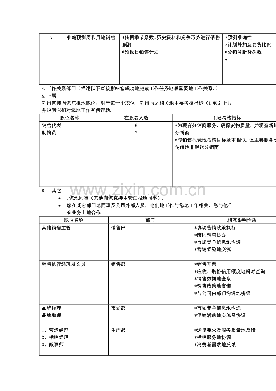 销售人员岗位说明书.doc_第2页