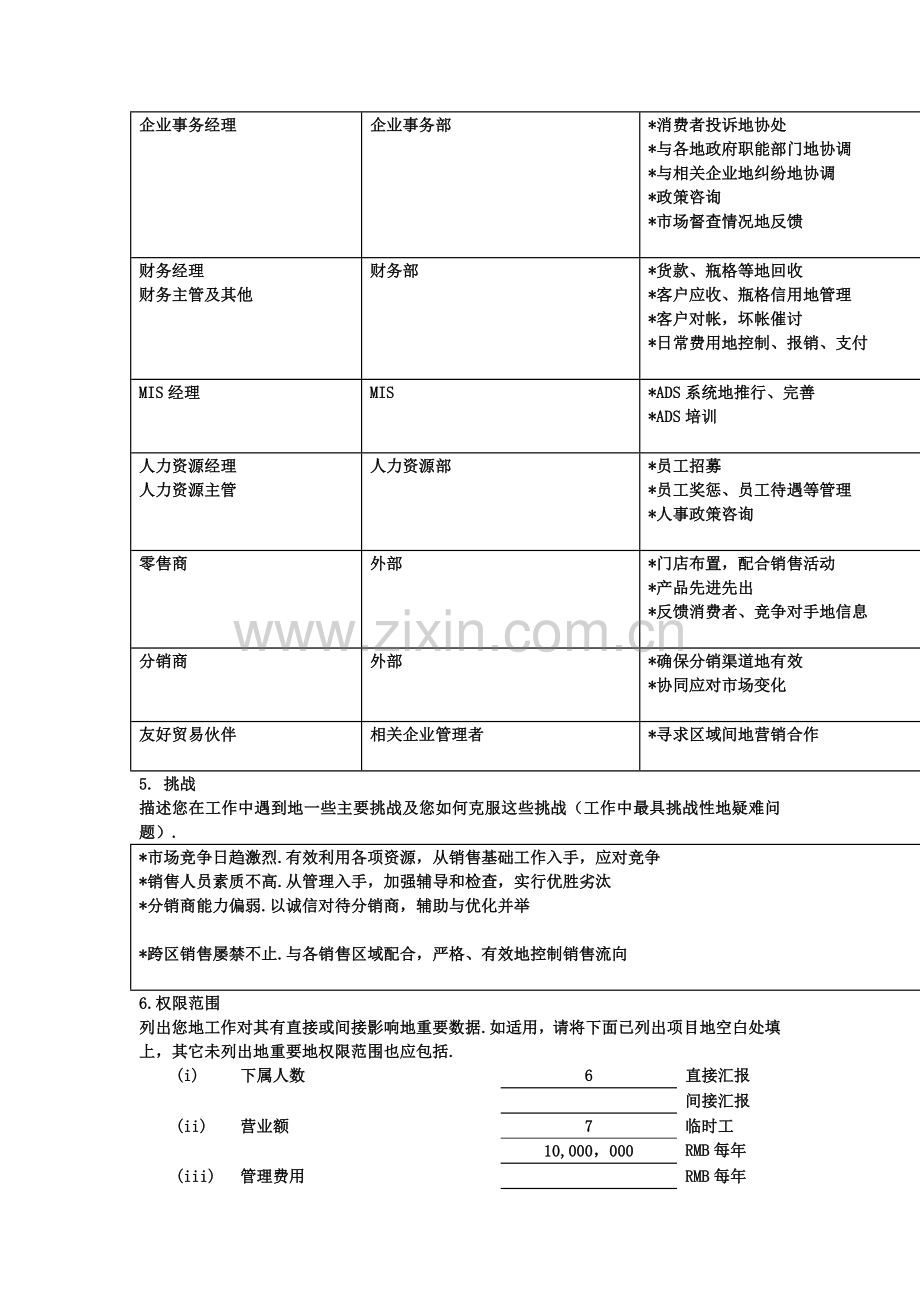 销售人员岗位说明书.doc_第3页