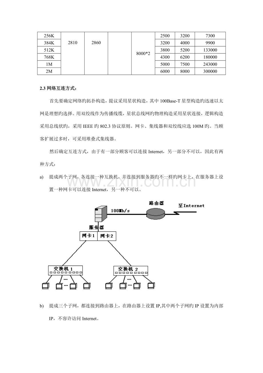 中小型规模局域网建设网络组建设计与方案.doc_第3页