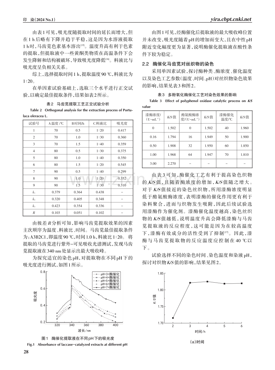 多酚氧化酶催化马齿苋提取物对真丝织物的染色.pdf_第3页