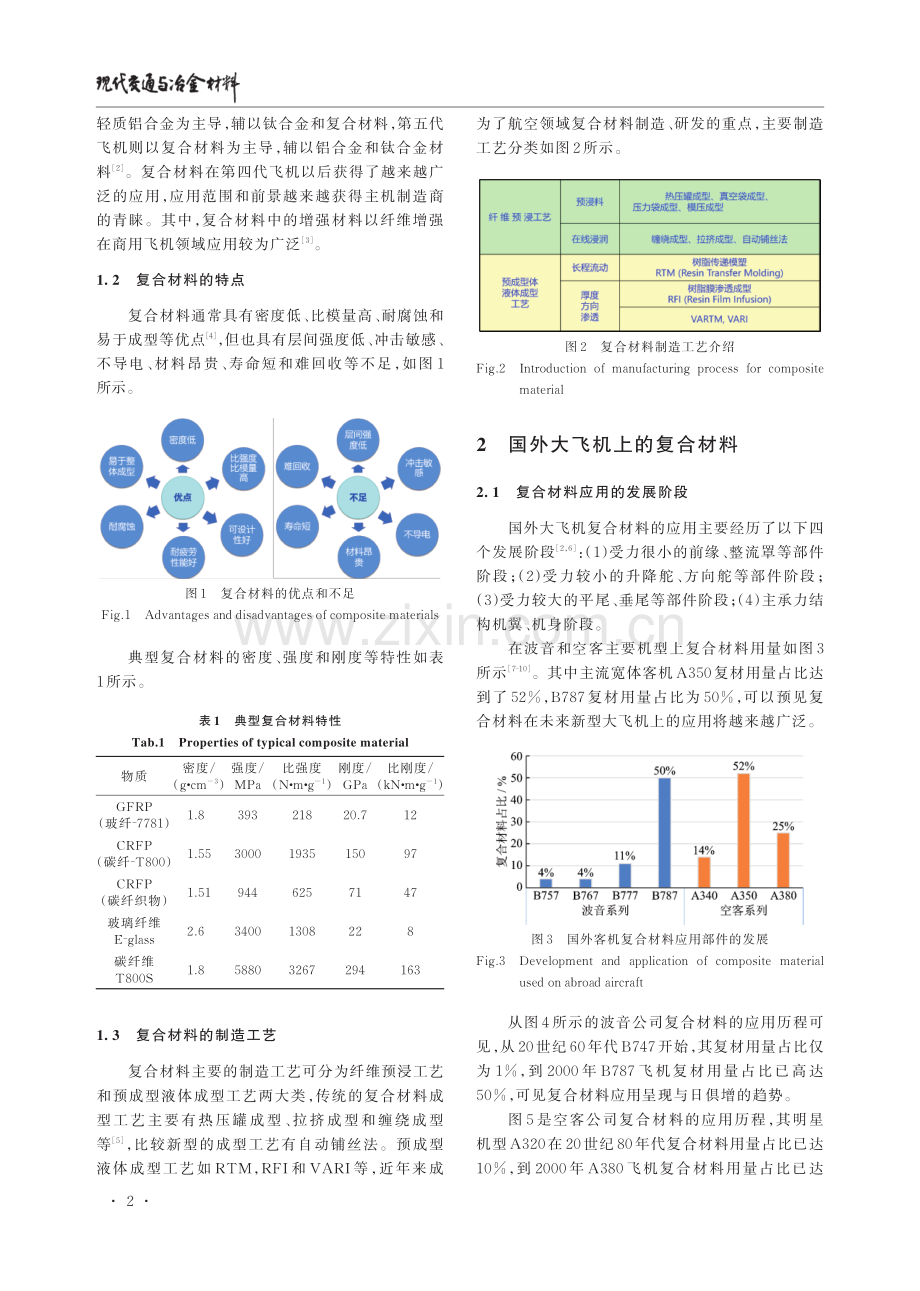 复合材料在大飞机上的应用现状.pdf_第2页