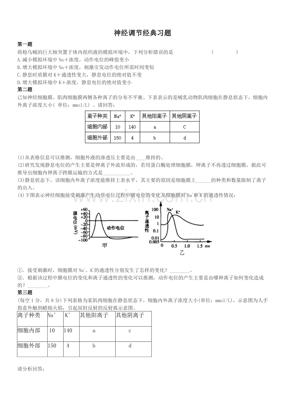 高考神经调节经典习题(含解析).doc_第1页